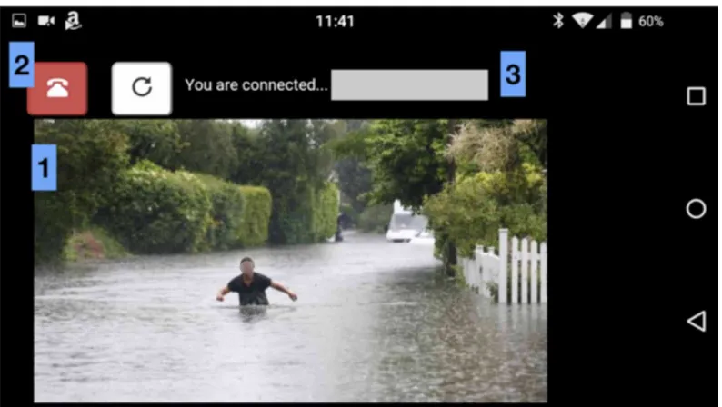 Figure 2. Citizen Camera view. 1: The user is presented with a view of the content being streamed by the front/rear camera; 2: The user can choose to disconnect the call (left button) or toggle between the front/rear camera (right button)