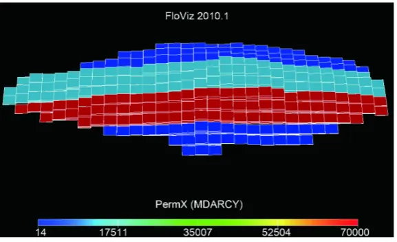Figure 1 shows the distribution of permeability in the x direction and and 2 get to the upper limit for the maximum allowable water cut and then the wells are shut-in