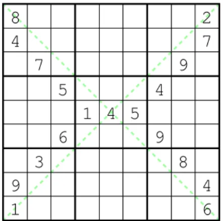 Figure 3: An example Sudoku X puzzle