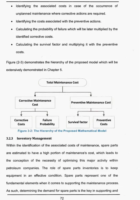 Figure (2-3) demonstrates the hierarchy of the proposed model which will be 