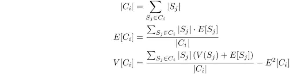 Figure 4 shows the schema comprising five fact tables and two data warehouse dimensions