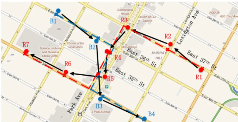 Figure 3: An example of participatory traffic sensing. Red and blue dots represent the trajectories from two different cars in the same interval