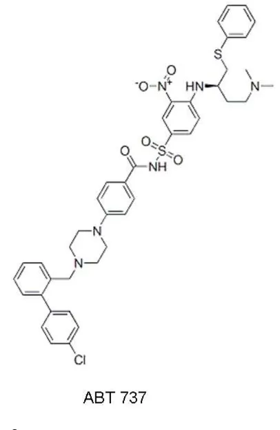 Figure 3Chemical structure of ABT-737Chemical structure of ABT-737.
