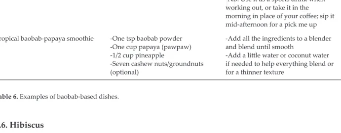 Table 6. Examples of baobab-based dishes.