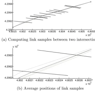 Figure 6: Computing intersection nodes Essentially, two intersection nodes in question will  typi-cally be connected by a number of trajectories, i.e., vehicles that have passed more than once from an intersection to the other