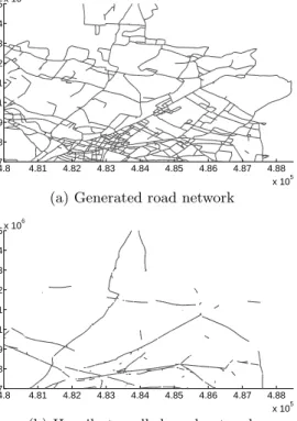 Figure 14: Experimental results