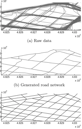 Figure 16: Assessing generated road network