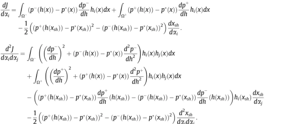 Fig. 3. Hessian Condition number (Cond) as a function of design space size (N). Subsonic case (dot-dashed), transonic (dashed), shocked (solid).