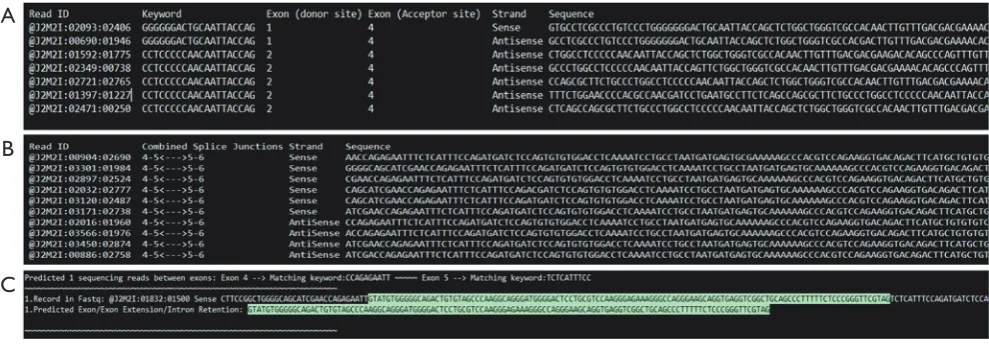 Figure 1 Schematic demonstration of ASDT output files. (A) ASDT output file demonstrating sequencing reads that match a single alternative splicing event