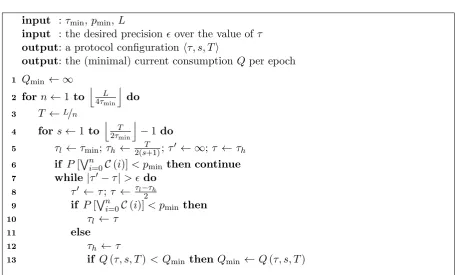 Figure 4.8: Latency-driven probabilistic discovery.