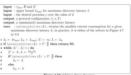 Figure 4.10: Lifetime-driven discovery.