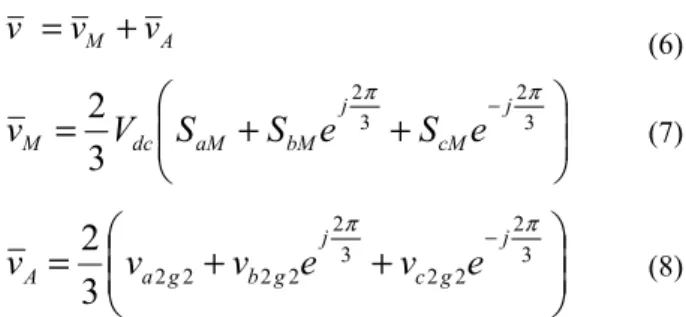 Fig. 1. Schematic of the proposed battery/supercapacitor direct integration  scheme. 