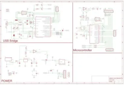 Figure 2.5: Arduino UNO R3 pinout 