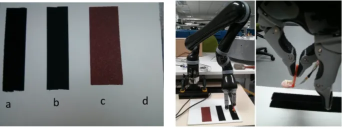 Fig. 2. Surface samples