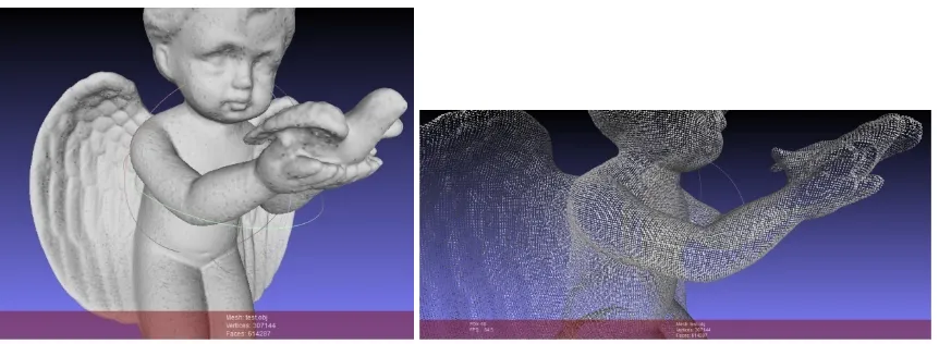 Fig. 12: (a) and (b) shows the decompressed 3D Angel image at compression size: 3.09 MB and 2.67 MB 