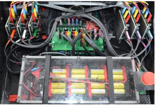 Figure 2: The Power Distribution System Positioned Between Gryphon’s Motor Controllers 