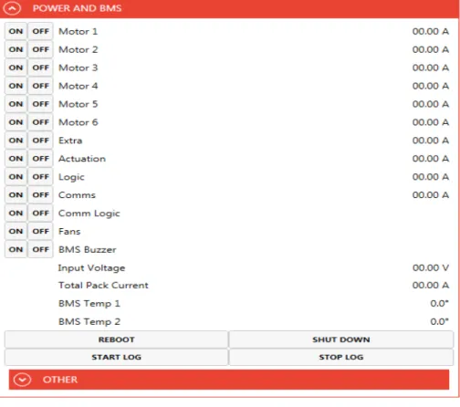 Figure 7: Example Readout of the Power System Toggles in RED
