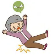 Figure 1.2: Fall of elderly [3] 