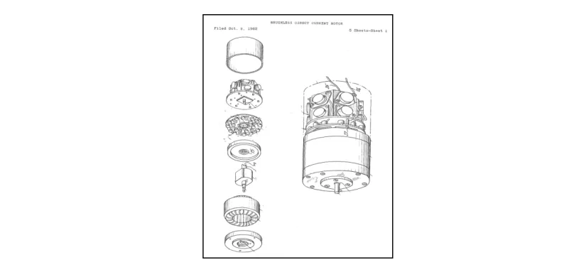 Figure 1-7 : 1962 Brushless direct current motors 