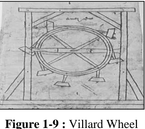 Figure 1-8 : Bhaskara Wheel 