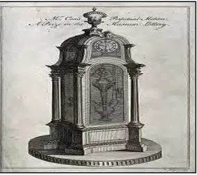 Figure 1-13 : Perpetual Goblet. 