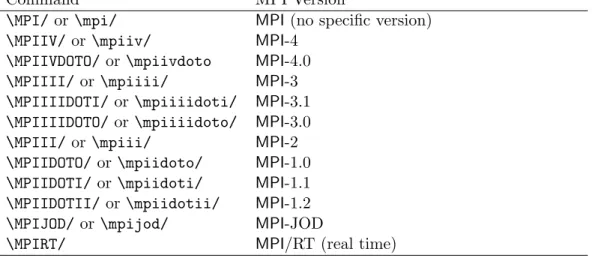 Table 2: Macros to properly format different versions of the MPI standard.