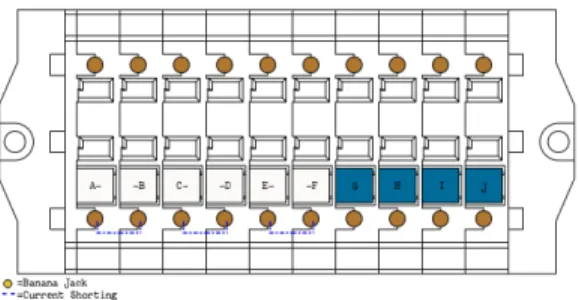 Figure 7: EKPC standard configuration for trips     Configurations  one  and  two  are  electrically  the  same, having only a different labeling style: 