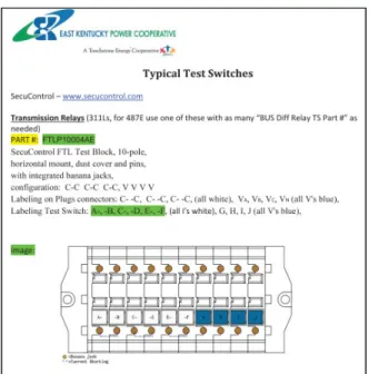 Figure 8: Example of a EKPC protection panel with  standardized test access points 