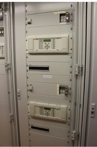 Figure 13:  50Hertz standardized protection panel  for line differential protection 