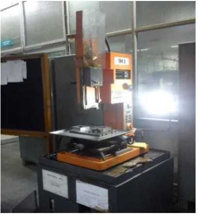 Fig. 1. Micro EDM machine 