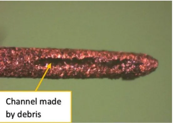 Fig. 4. Electrode wear due to secondary discharge  