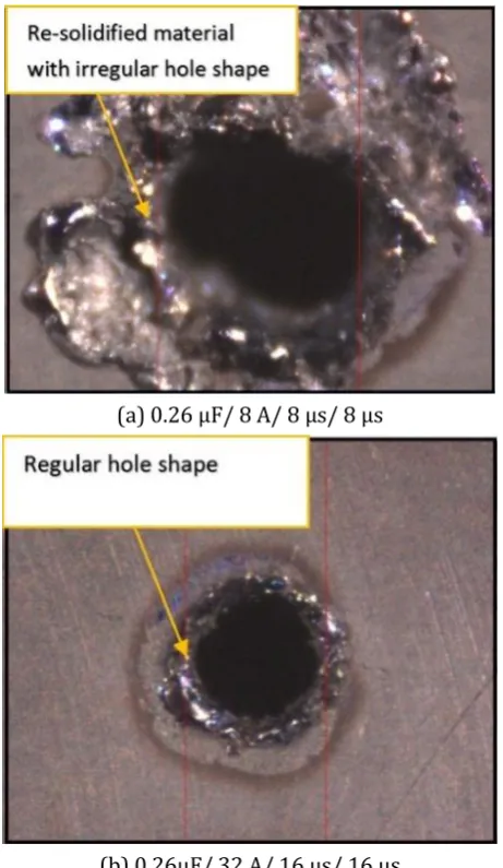 Fig. 7. Holes shapes at high and low values of current, using 500 µm diameter brass electrodes