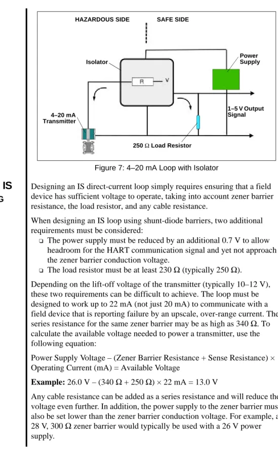 Figure 7: 4–20 mA Loop with Isolator