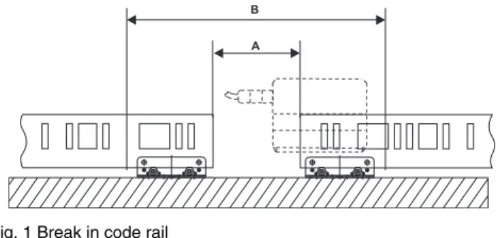 Fig. 1 Break in code rail