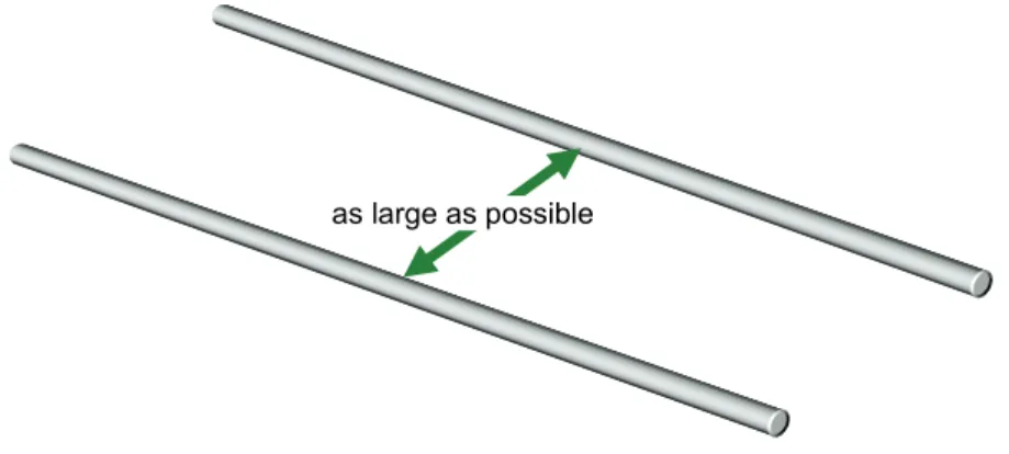 Table 3 shows the minimum spacing required between PROFINET cables (shielded  data cable) and other cables according to IEC 61918