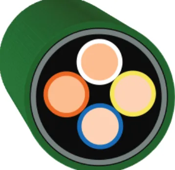 Figure 5: Structure of PROFINET cable 