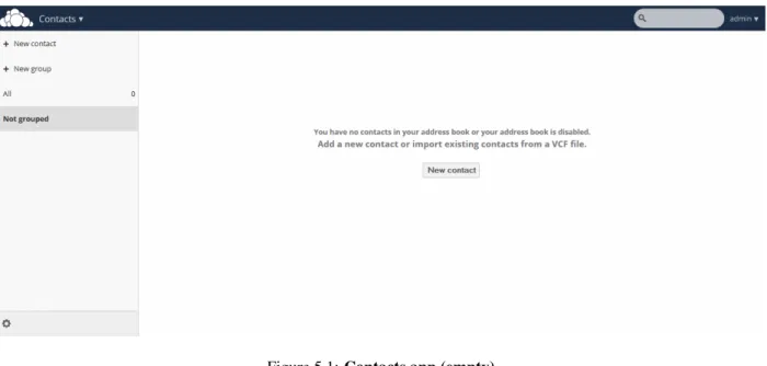 Figure 5.1: Contacts app (empty)