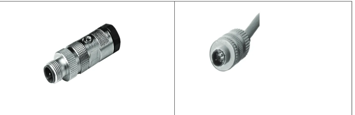 Figure 8.2.3-1:  Examples of M12 Plug Connector with “D”-Coding 