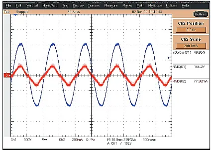 Fig. 8 input voltage (140Vac) and input current (77mA rms) 