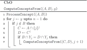 Table 2.5.2. In-Close [1] with ‘partial closure’ canonicity test