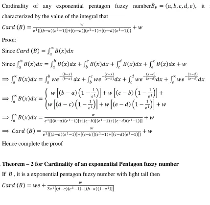 Figure – 3: Graphical Representation of Pentagon Number 