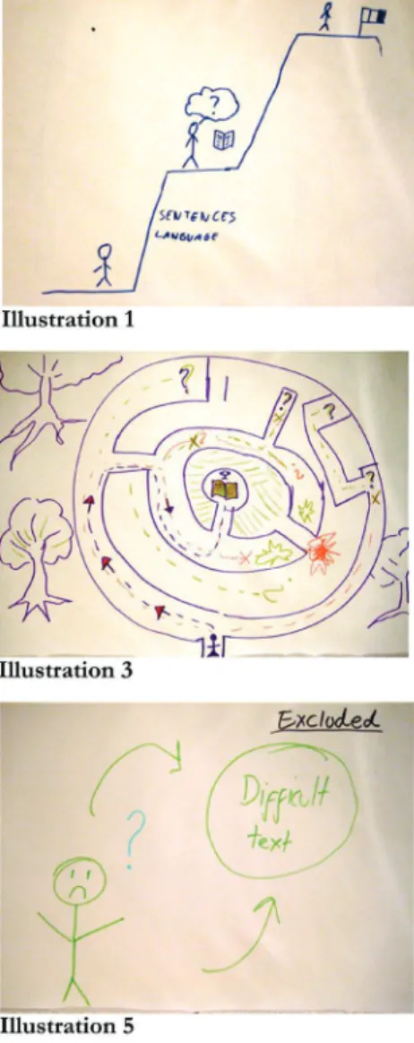 Figure 3.1: Drawing “theory resistance.”