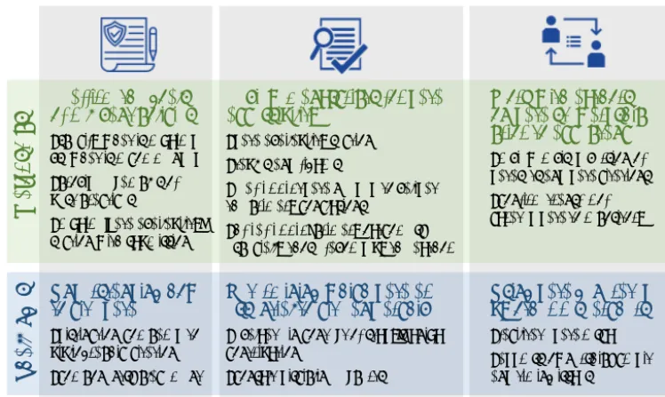 Figure 1. Summary of editor and reviewer roles in implementing open data as part of publication.