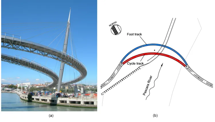 Figure 4.1: The ’Ponte del Mare’ footbridge