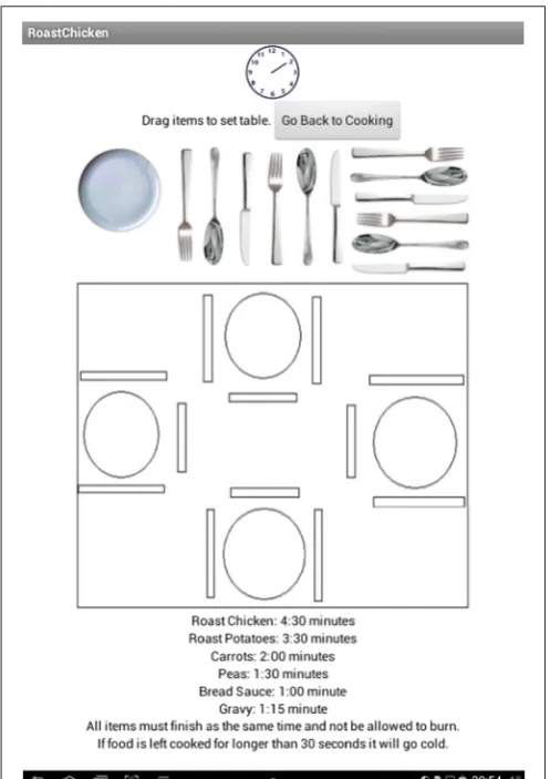 FIGURE 2 | Table setting with the bank of items (plates; knives; forksand spoons).