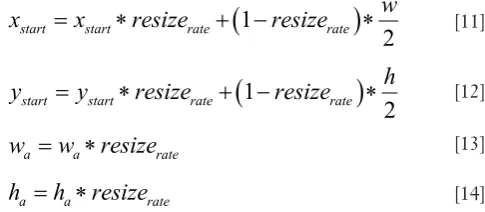 Figure 5 The transformation of the visual field check result to the real scenario. The real scenario image was transformed from the central point of the visual field check result to the real scenario image