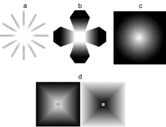figure; (b) Zavagno’s figure; (c) Gori & Stubbs’ figure); luminance gradients may also generate contrast effects Fig