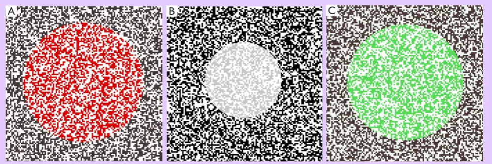 Figure 3 Simulation diagram of Plate IV of TNO stereotest. (A) The color of the circle was red (RGB code: 220, 0, 0); (B) the circle was grey; (C) the color of the circle was green (RGB code: 85, 220, 85)