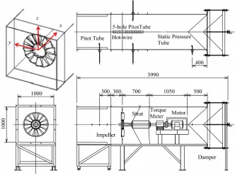 Figure 2. Experimental apparatus. 