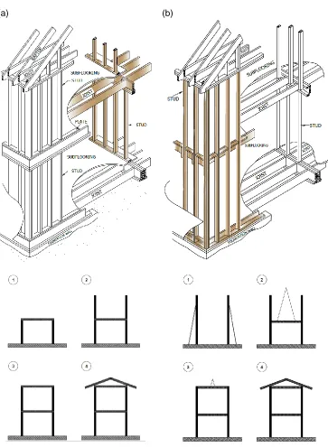 Figure 2.5  (a) Platform frame system (Common in 1940s in the USA): details of structure and construction sequence, from 1 to 4; (b) Balloon frame system: details of structure and construction sequence from 1 to 4 (modified from American Forest and Paper Association 2001) 